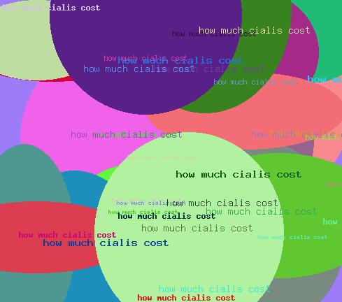 HOW MUCH CIALIS COST