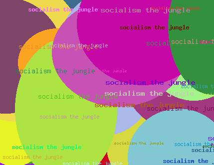 Socialism The Jungle